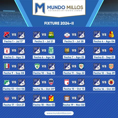 Millonarios 2.